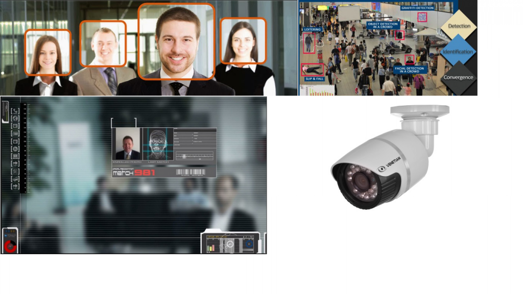 Câmeras com Reconhecimento Facial CFTV